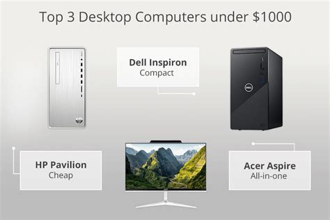 5 Best Desktop Computers under 1000 Dollars in 2025