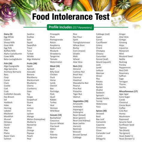 Thyrocare Food Intolerance Test Profile in Karur