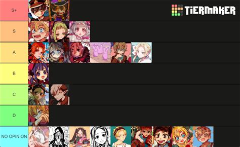 TBHK Characters Tier List (Community Rankings) - TierMaker