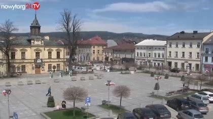 Market Square, Nowy Targ - Webcams