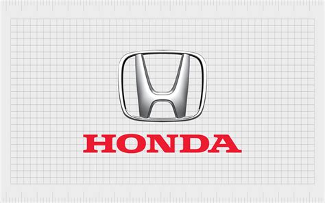 Honda Logo History: Honda Symbol Meaning And Logo Evolution