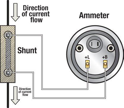 Troubleshooting Boat Gauges And Meters - BoatUS Magazine