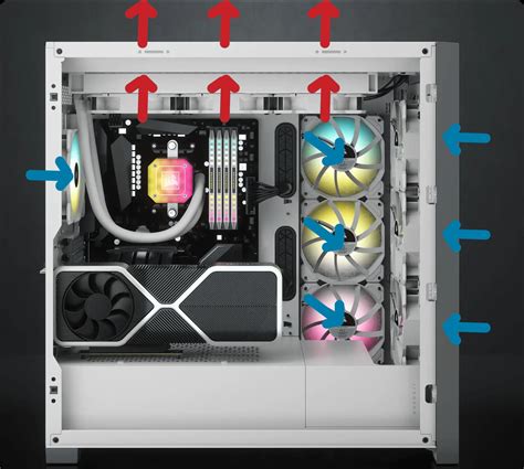 Corsair 5000D Airflow case (fan placement/airflow question) : r/buildapc