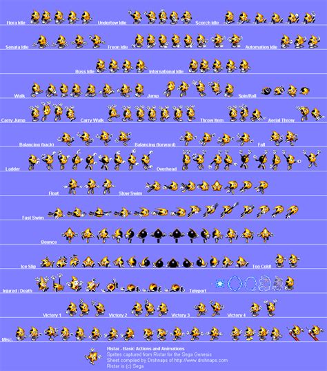 The Spriters Resource - Full Sheet View - Ristar - Ristar (Basic Actions)