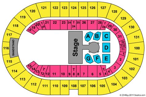 Freeman Coliseum Seating Chart | Freeman Coliseum Event Tickets & Schedule