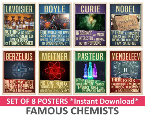 Chemistry prints Science poster | Chemistry decor Science print | Famous Chemists Printable ...