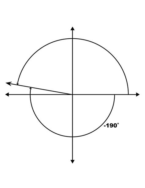 170° and -190° Coterminal Angles | ClipArt ETC