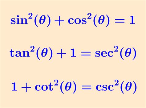 Formulas De Funciones Trigonometricas | Images and Photos finder