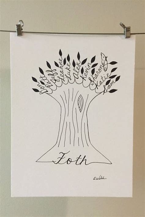 15 Cool Family Tree Wall Art Ideas - Custom Decor to Show Family Tree