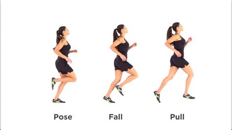 3 - 2: What is the Pose Method® of Running? - YouTube