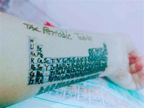 The periodic table Henna tattoo - IUPAC 100