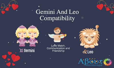 Gemini and Leo compatibility - Amor amargo【2024】