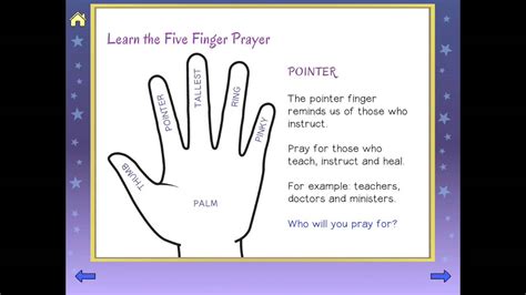 FIVE FINGER PRAYER | Teach Kids to Pray - YouTube