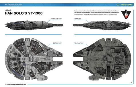 Book Review: YT-1300 Corellian Freighter Owner's Workshop Manual - Fantha Tracks | Daily Star ...