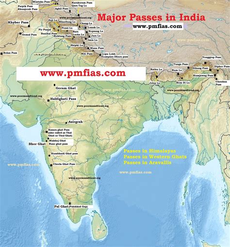 Map of Major Mountain Passes in India