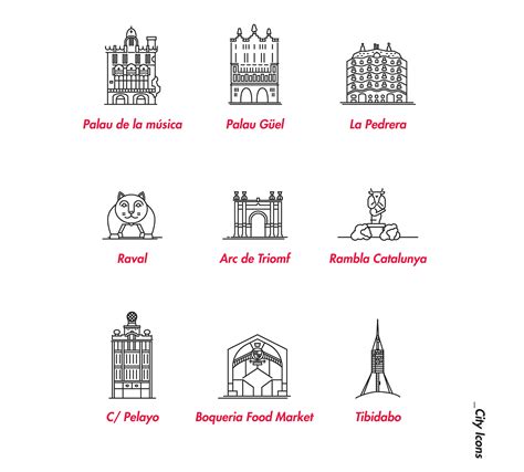 CITY ICONS BARCELONA :: Behance