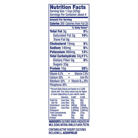 30 Low Fat Yogurt Nutrition Label - Labels Design Ideas 2020