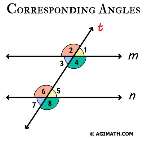 Corresponding Angles - AGIMATH