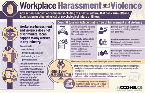 workplace-harassment-violence - OHS Canada MagazineOHS Canada Magazine