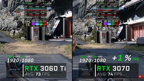 RTX 3060 Ti Vs RTX 3070: Gaming, 1440p, Laptop, & 4K