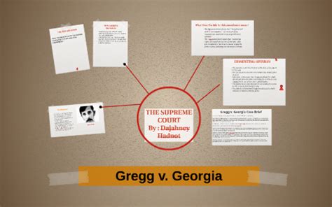 Gregg v. Georgia by dajahney hadnot