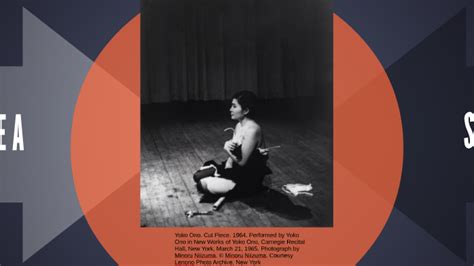 Yoko Ono. Cut Piece. 1964. Performed by Yoko Ono in New Work by Bernadette Billips on Prezi