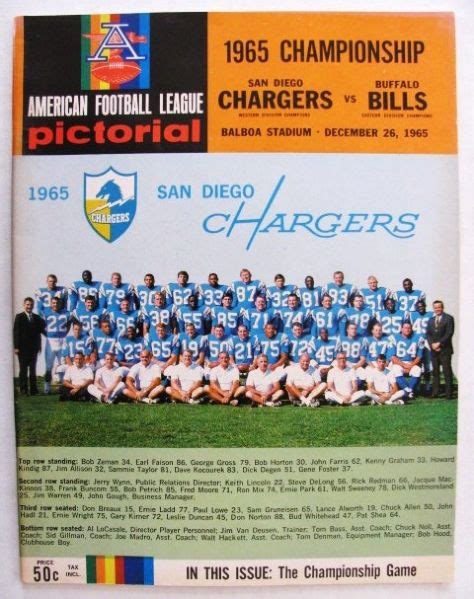 Lot Detail - 1965 AFL CHAMPIONSHIP PROGRAM CHARGERS vs BILLS