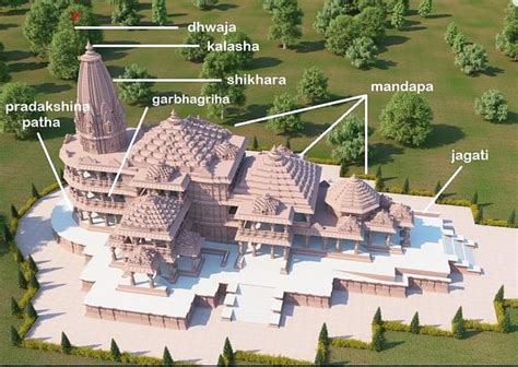 Interview: Architects Of The Shri Rama Janmabhoomi Temple In Ayodhya