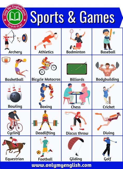 Types of Sports: Names of Different Types of Sports and Games ...