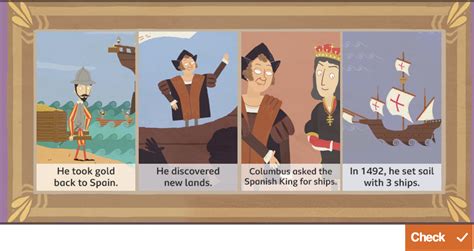 Christopher Columbus Timeline For Kids