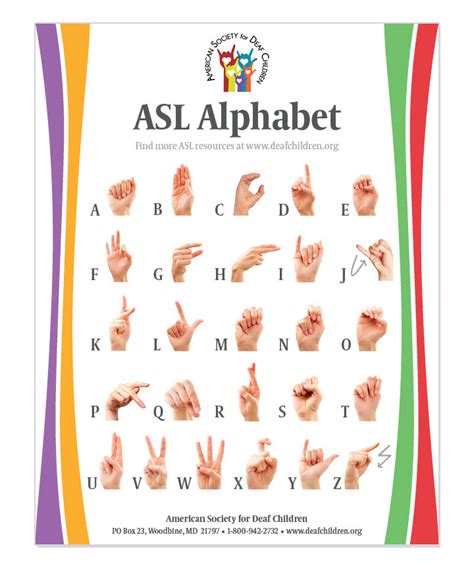 Tabla alfabética ASL gratuita - Sociedad Estadounidense para Niños Sordos