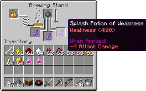 How to Make Splash Potion of Weakness in Minecraft