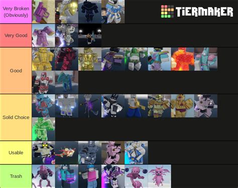 Yba skin tier list july 2022