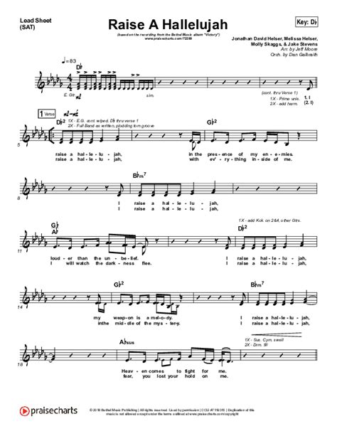 Raise A Hallelujah Sheet Music PDF (Bethel Music / Melissa Helser ...