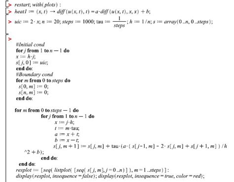 finite difference - Explicit scheme for heat equation with Neumann ...