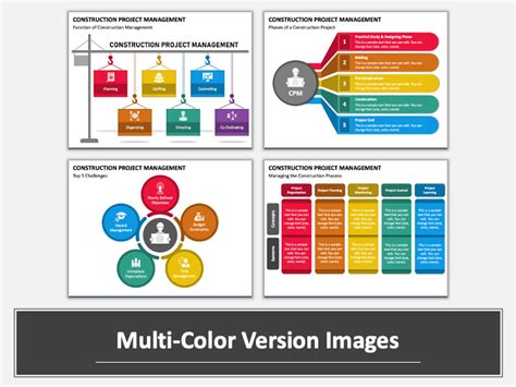 Construction Project Management PowerPoint and Google Slides Template