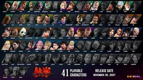 All Playable Tekken Characters from Tekken 1 to Tekken 8 (1994 ~ 2024 ...