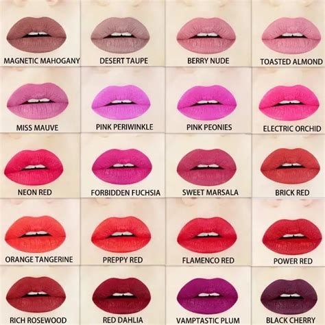 How to Find Your Perfect Lipstick Shade – Svelte Magazine