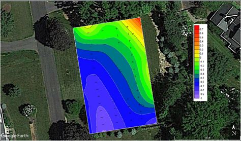 Micro-Gravity for Sinkhole Investigations