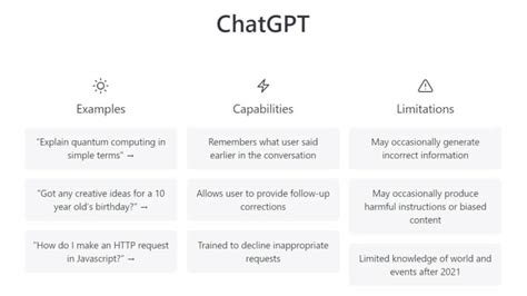 Is ChatGPT Plus Worth It? - PC Guide