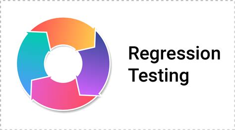 Regression Testing | InnovationM Blog