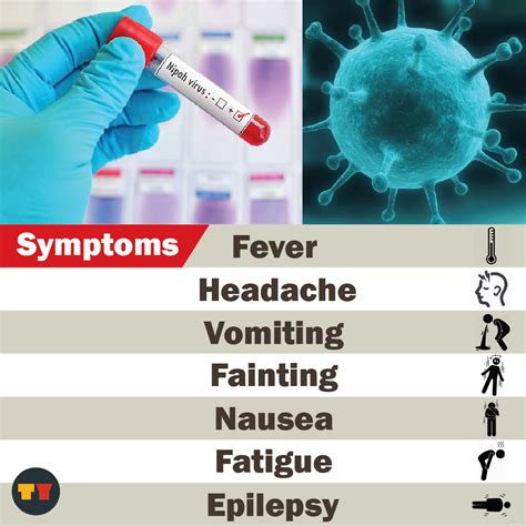 What is Nipah Virus? Symptoms, Facts, Care & Precautions - Health n ...