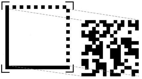 Barcode-Coder: DATA MATRIX: SYMBOLOGY, SPECIFICATION, EXPLANATION