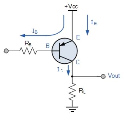 The PNP Transistor: Characteristics and Applications - Technical Articles