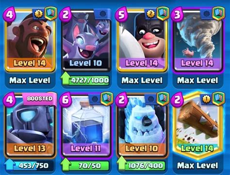 best pekka deck for arena 6 - Carson Higgs