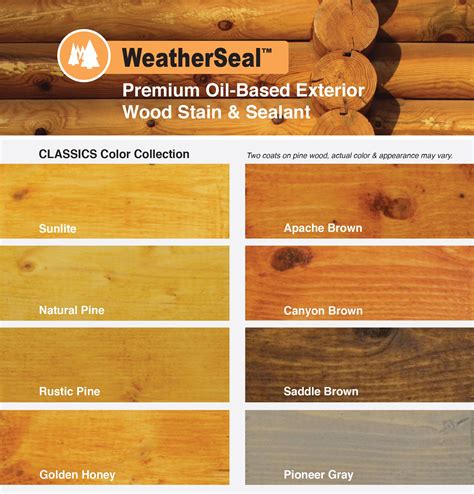 Uncover the Perfect Exterior Wood Stain Colors: A Guide to Enhance Curb ...