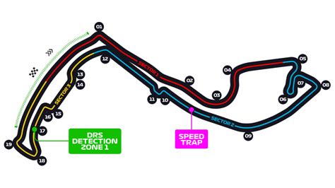 Circuit de Monaco