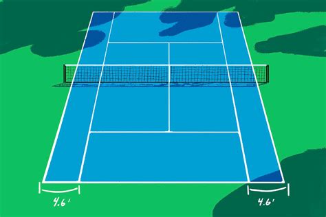 Doubles Tennis 101: A Beginner’s Guide to Doubles Tennis Rules, Tips ...