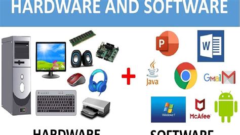 What is Hardware and Software? Definition and Differences