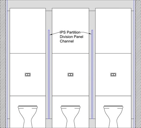 Integrated Panel Systems (IPS) - Rynat Industries